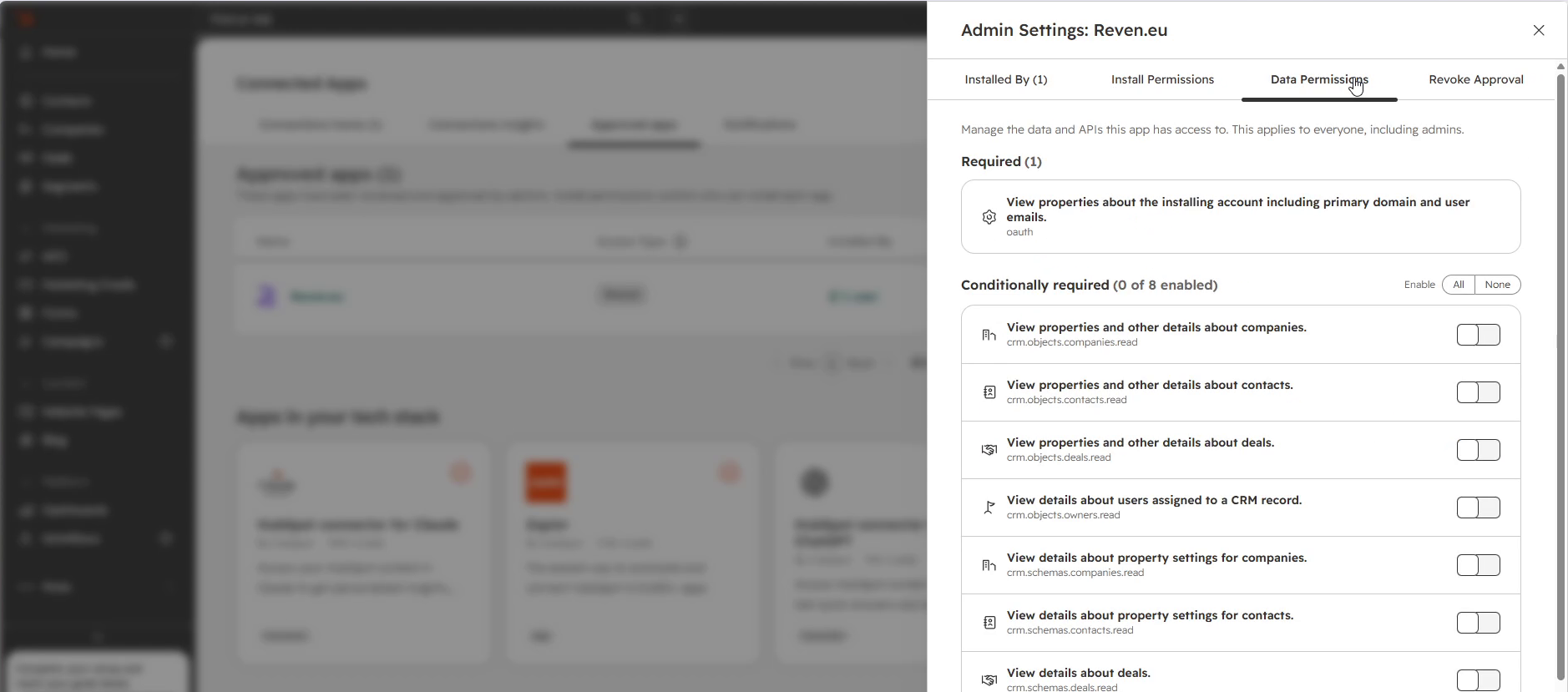 Data Permissions tab with all eight conditionally required scopes toggled off